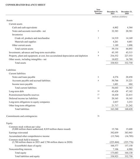 groupe casino revenue|ANNUAL FINANCIAL REPORT AT 31 DECEMBER 2022.
